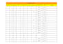 create google sheets automation, custom script